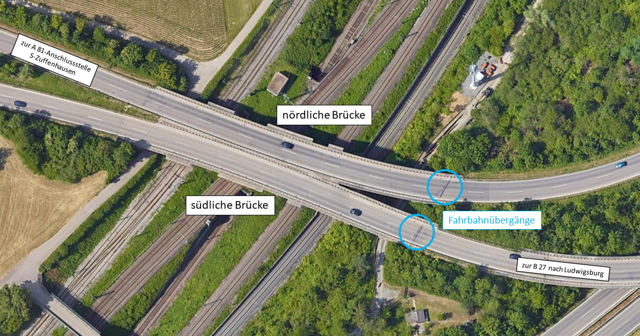 Luftbild der Brücken
