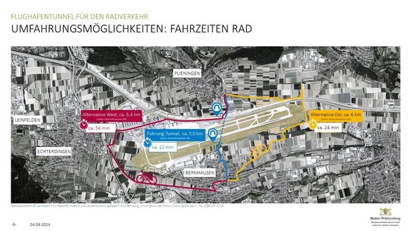 Karte mit Umfahrungsmöglichkeiten für den Radverkehr: Fahrzeiten Rad