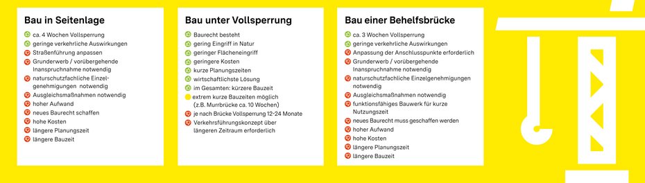 Grafiken