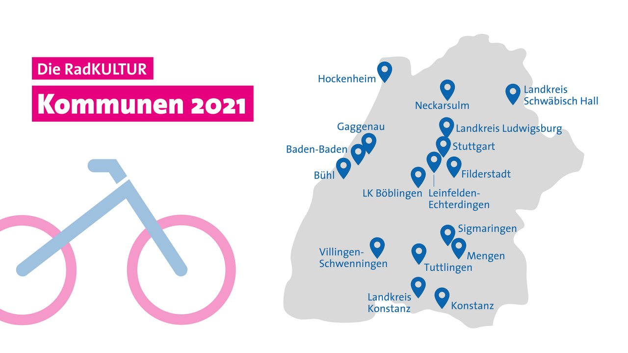 Grafik der 17 Kommunen