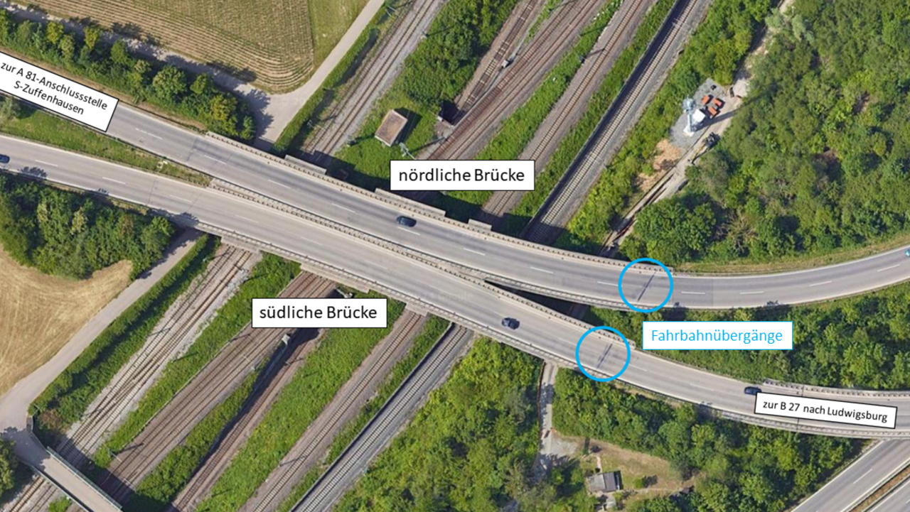Luftbild der Brücken