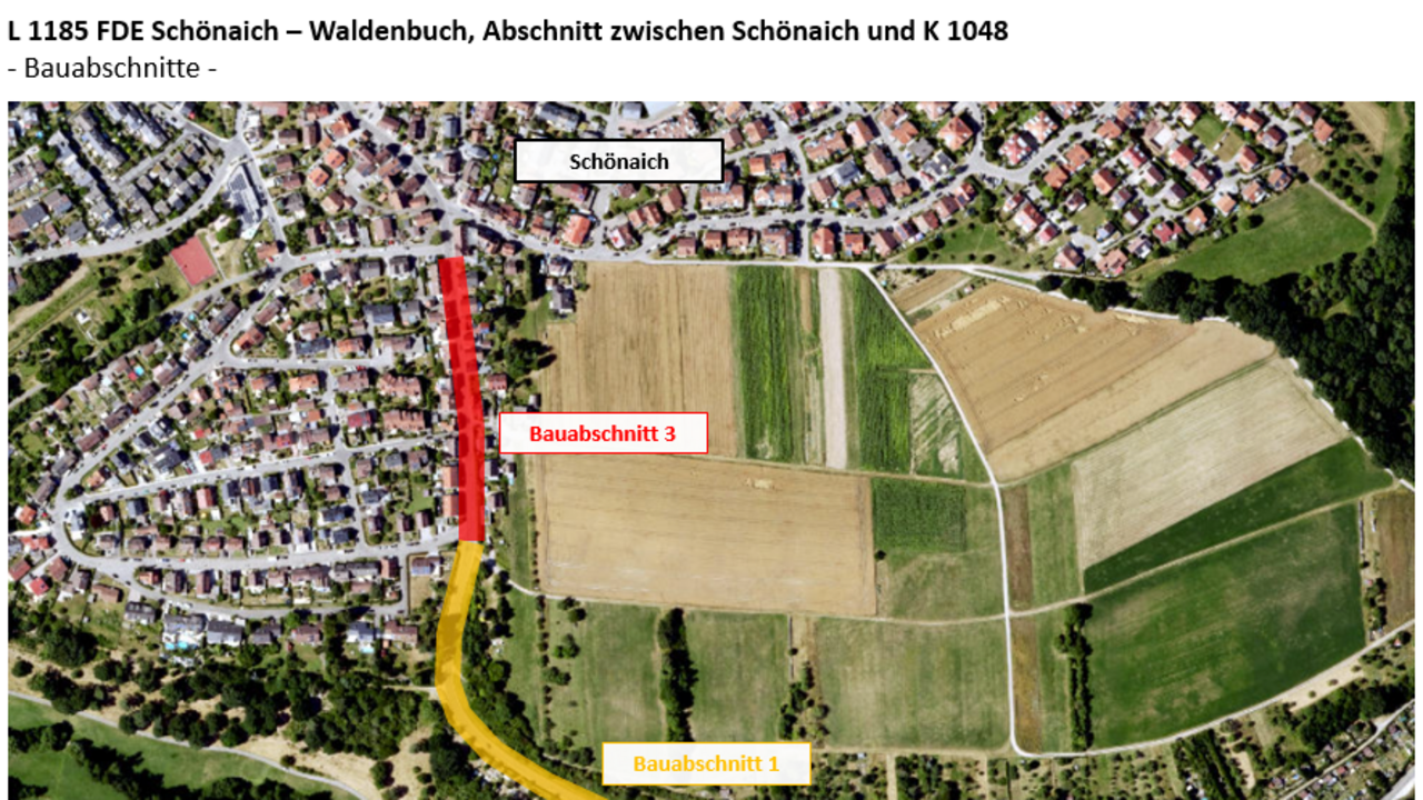 Übersicht Bauabschnitte