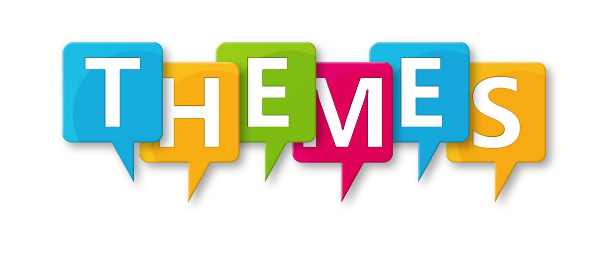 Bild zeigt das Wort "Themes"