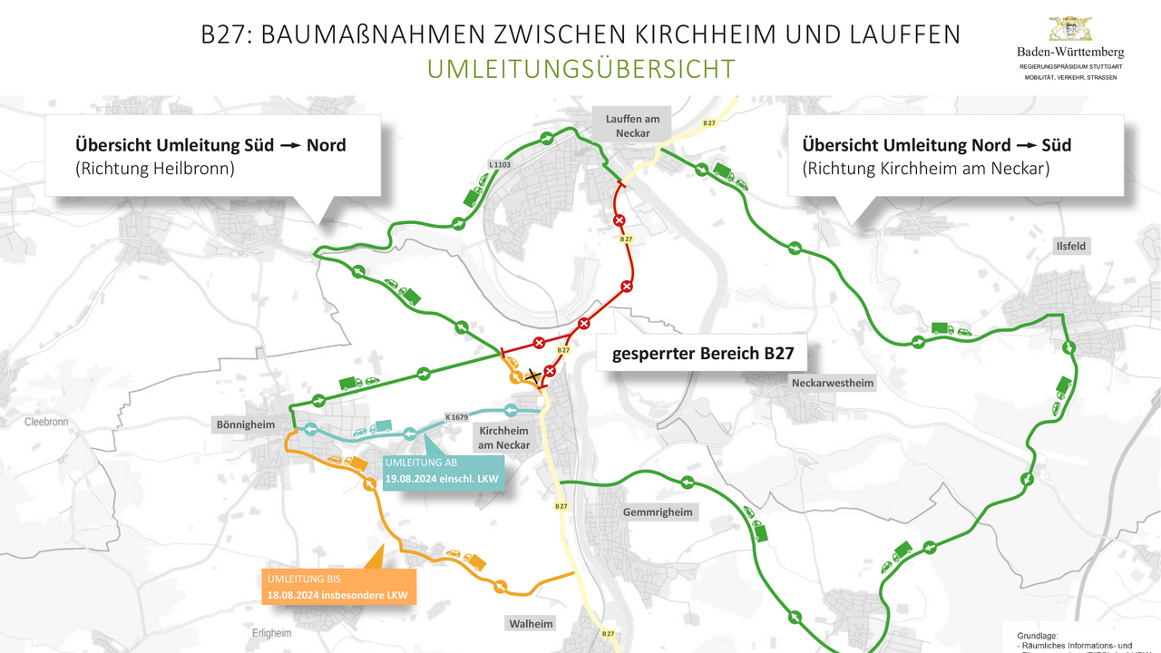 Übersicht Sperrung und Umleitung